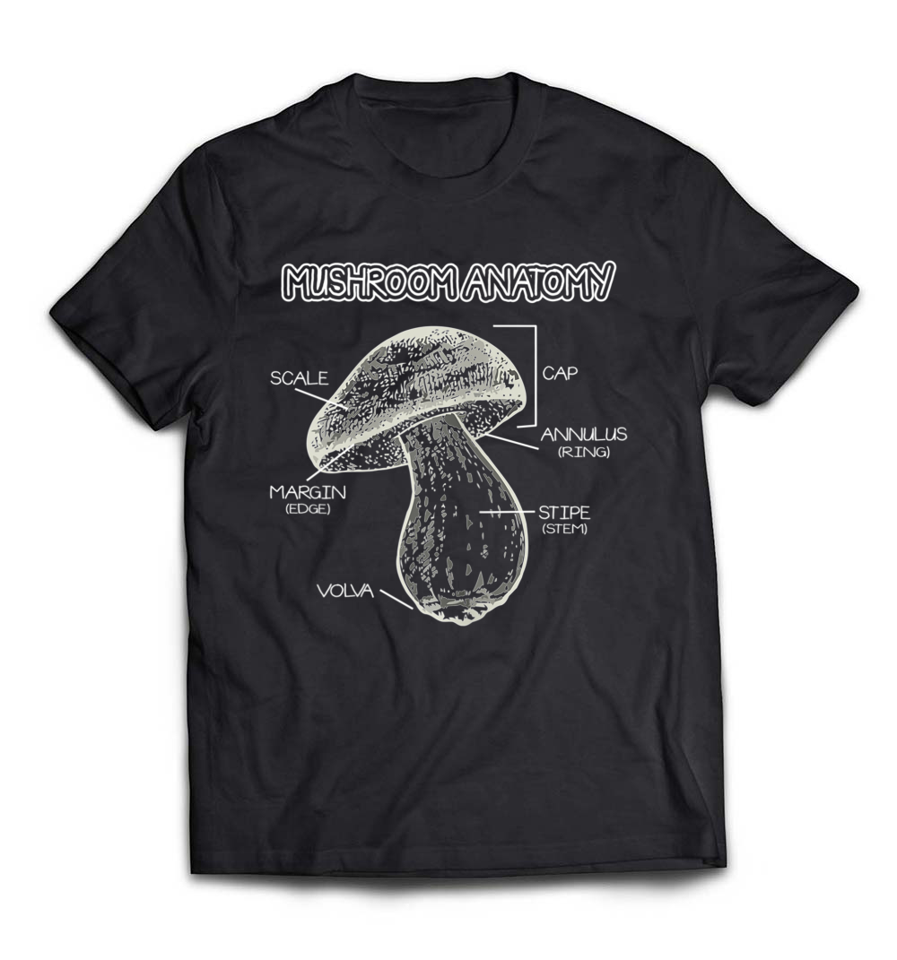 Anatomy of a Mellow Mushroom Hunting Shirt: Embrace Your Love for the Outdoors